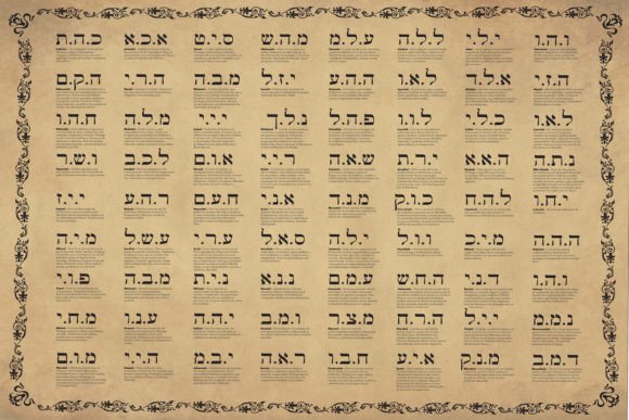 The 72 Names of God Spain Language, Old – A Spiritual Guide for Healers and Meditators